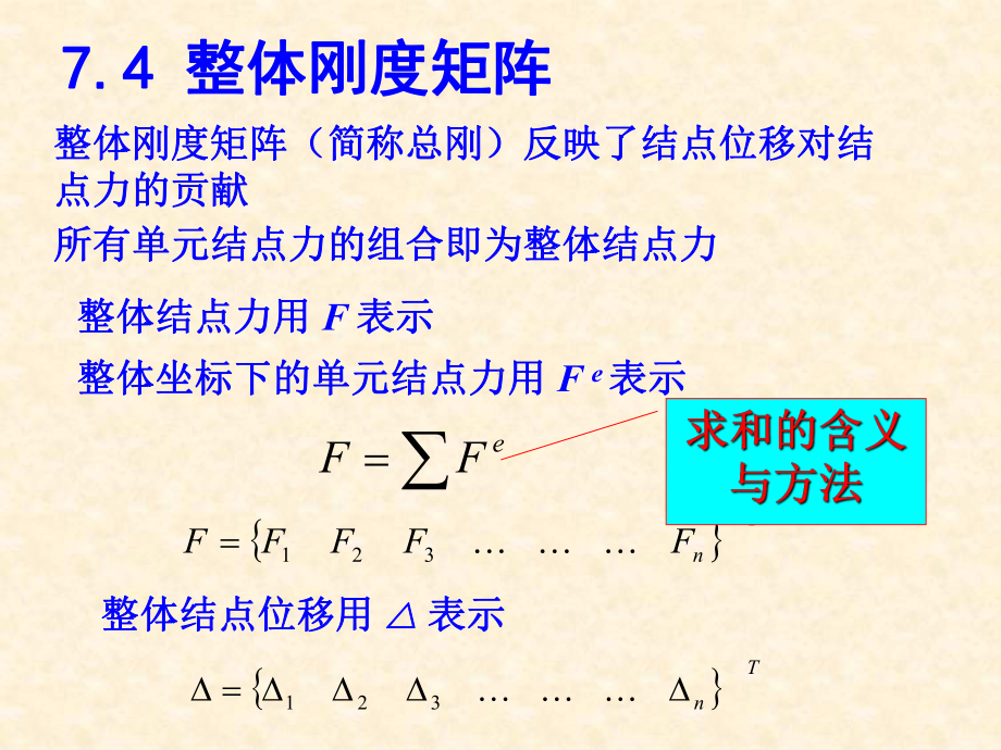 矩阵位移法(整刚)课件.ppt_第1页