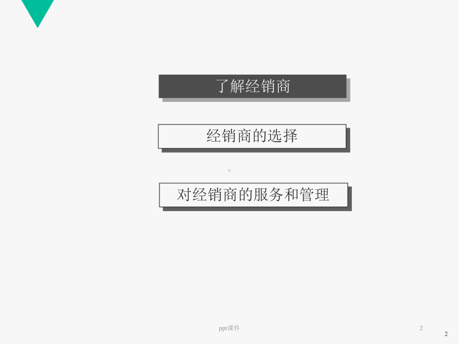 经销商的管理-课件.ppt_第2页