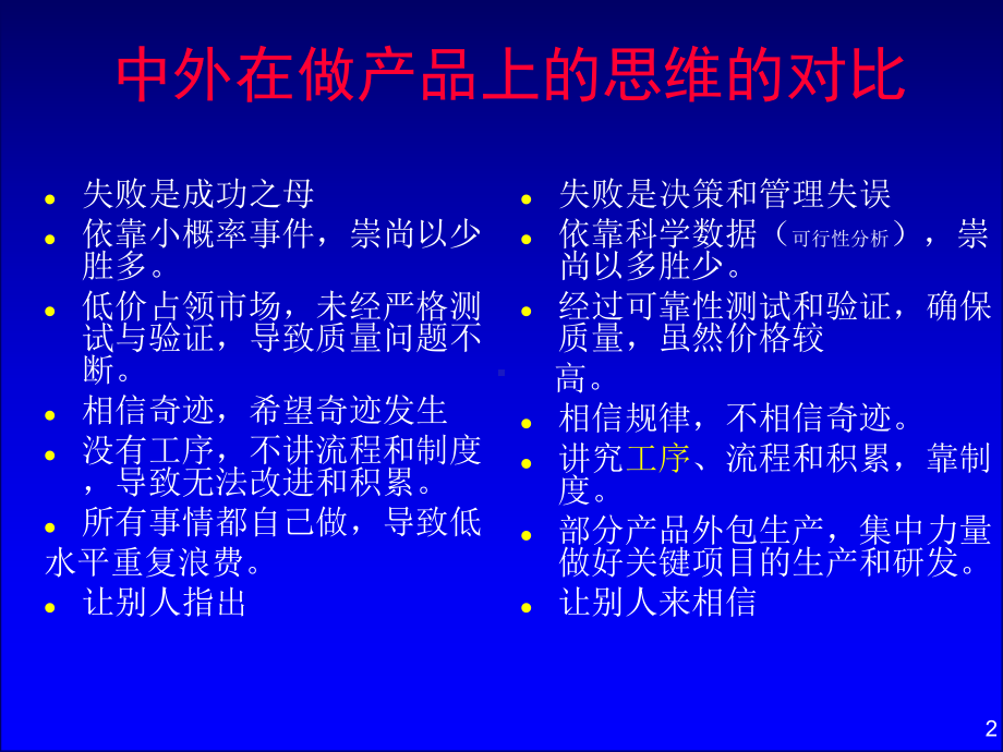 经典APQP教材课件.ppt_第2页