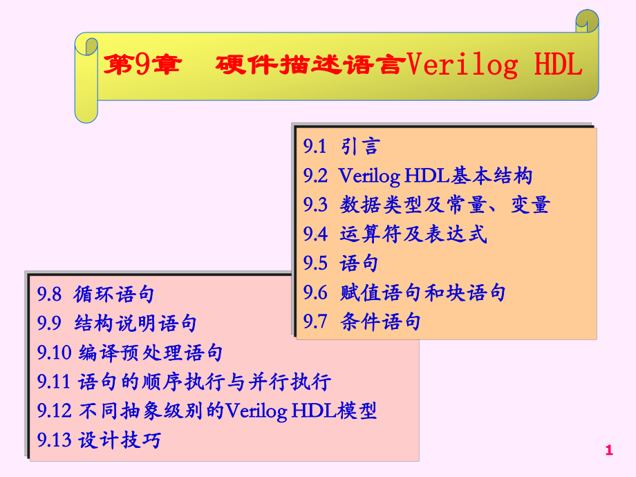 第九章-硬件描述语言Verilog-HDL-(2课件.ppt_第1页