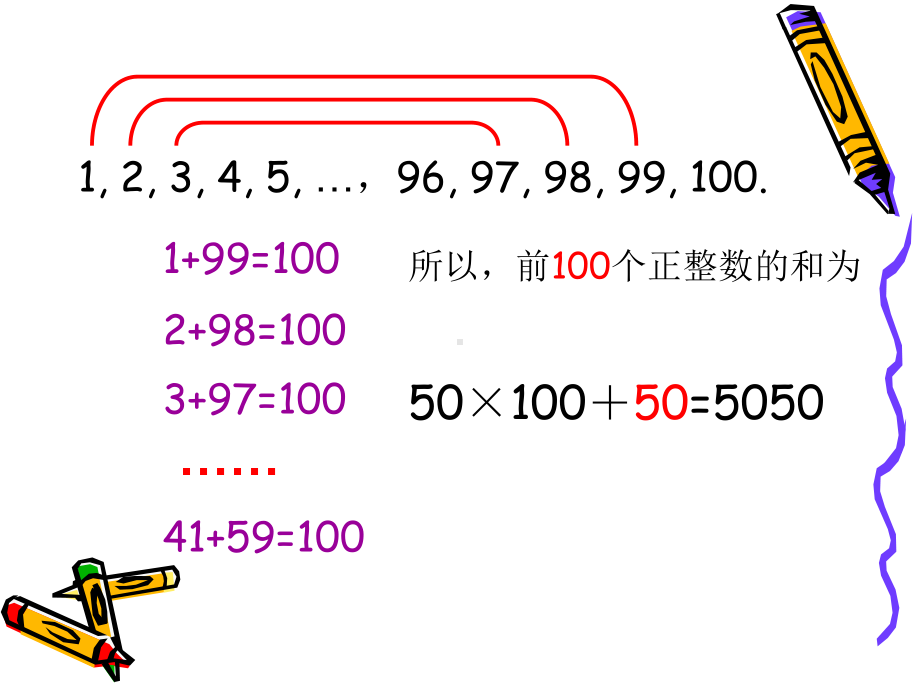 课件：等差数列周连蓉 .ppt_第2页