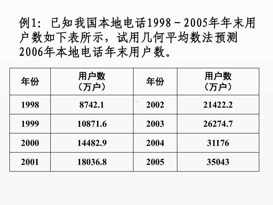 《现代通信网》课件几何平均数预测-例题.ppt_第1页