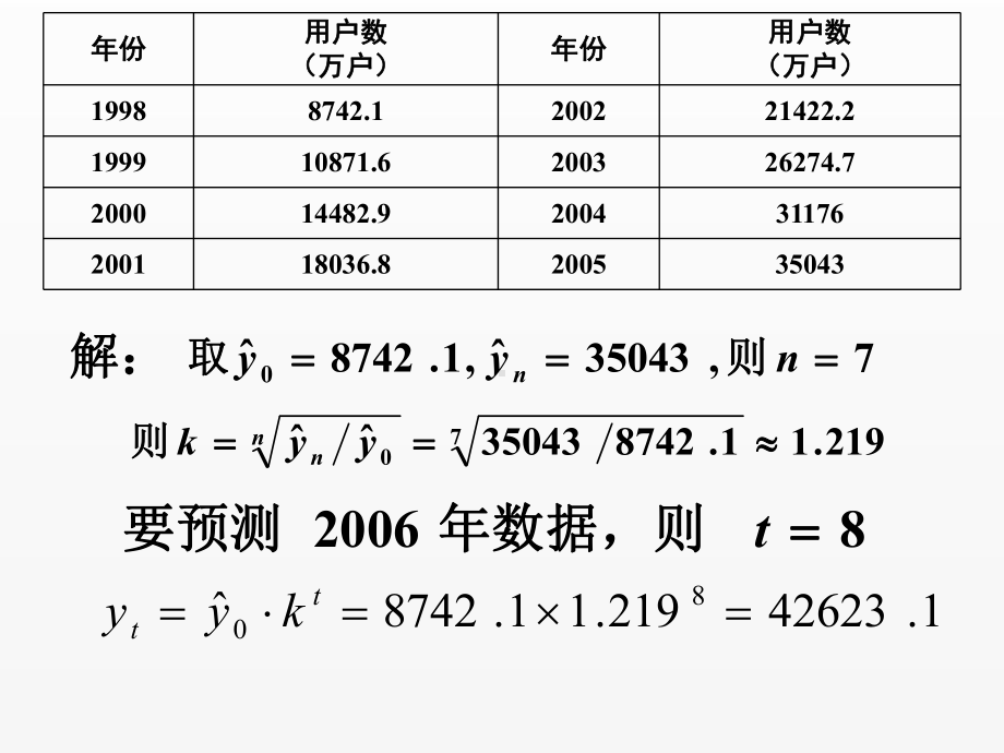 《现代通信网》课件几何平均数预测-例题.ppt_第2页