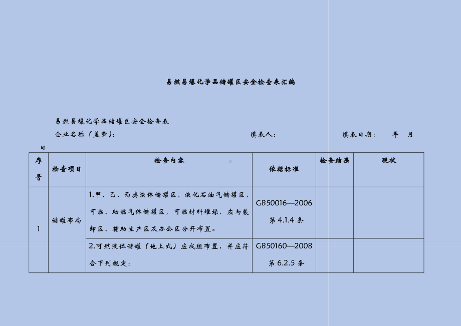 易燃易爆化学品储罐区安全检查表汇编.doc_第2页