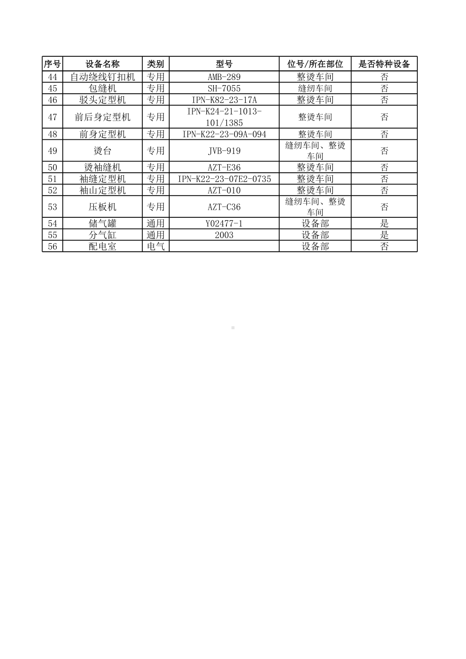 设备设施清单-成果（服装）参考模板范本.xls_第2页