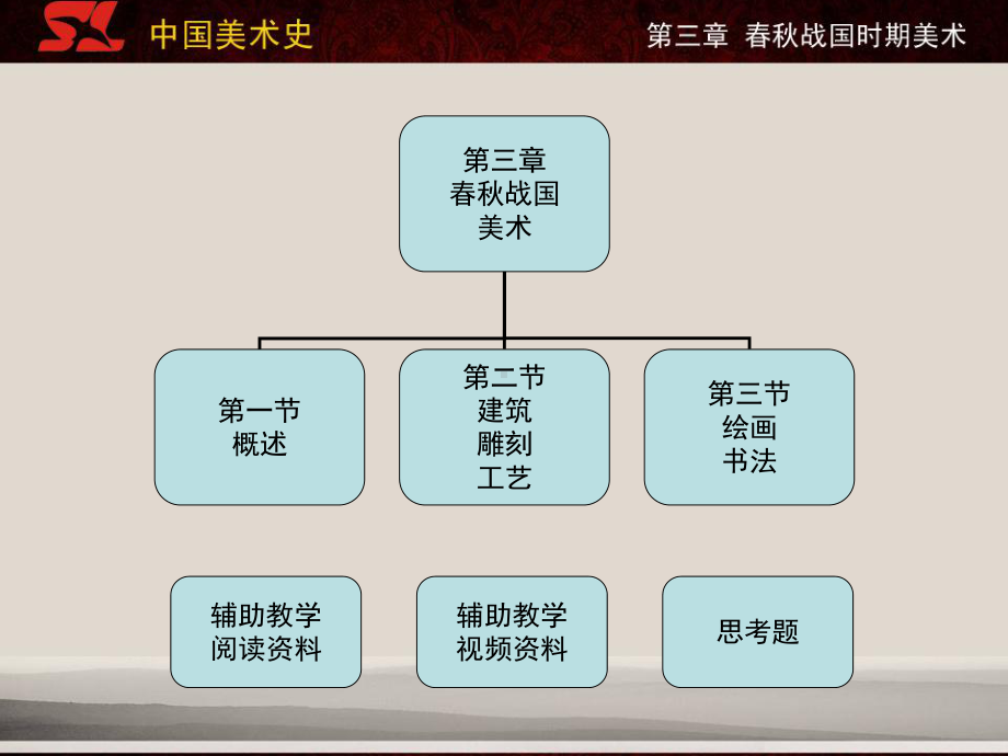 第三章-春秋战国时期美术课件.ppt_第3页