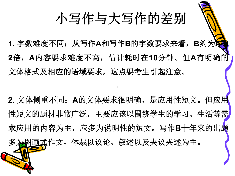 考研英语小作文课件.ppt_第2页