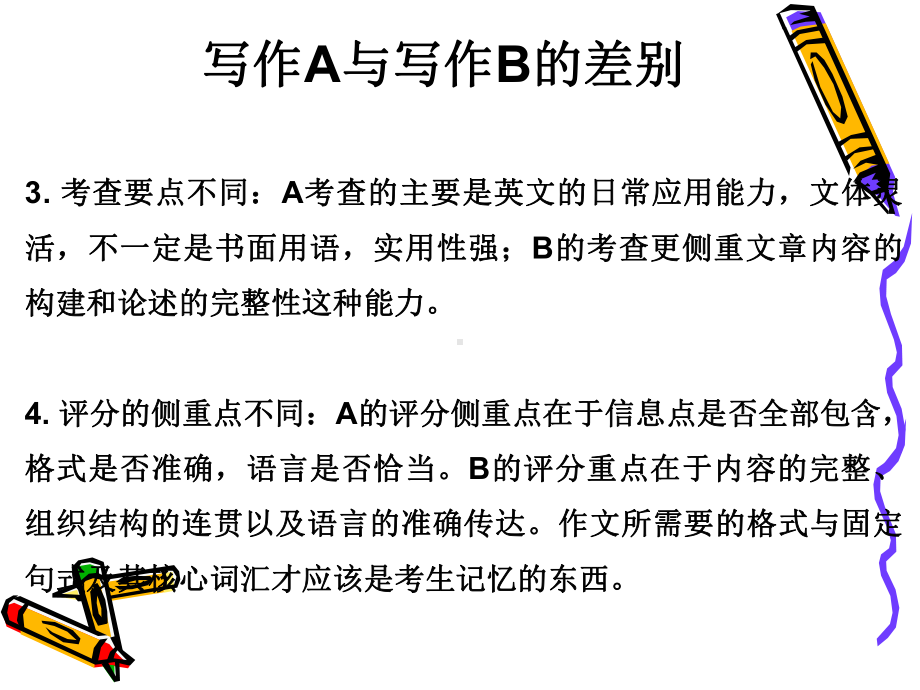 考研英语小作文课件.ppt_第3页