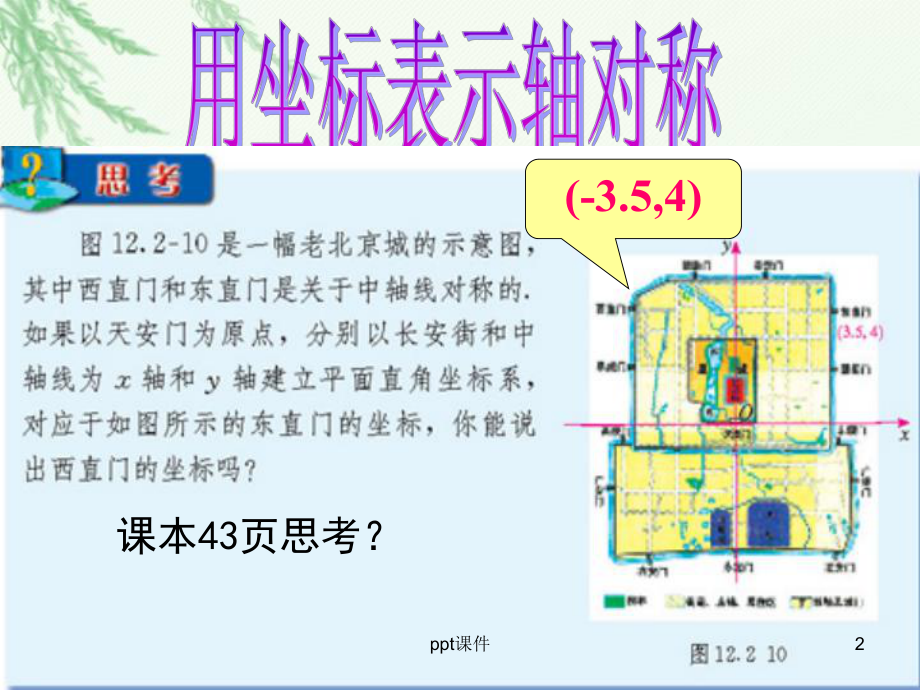 用坐标表示轴对称-课件.ppt_第2页