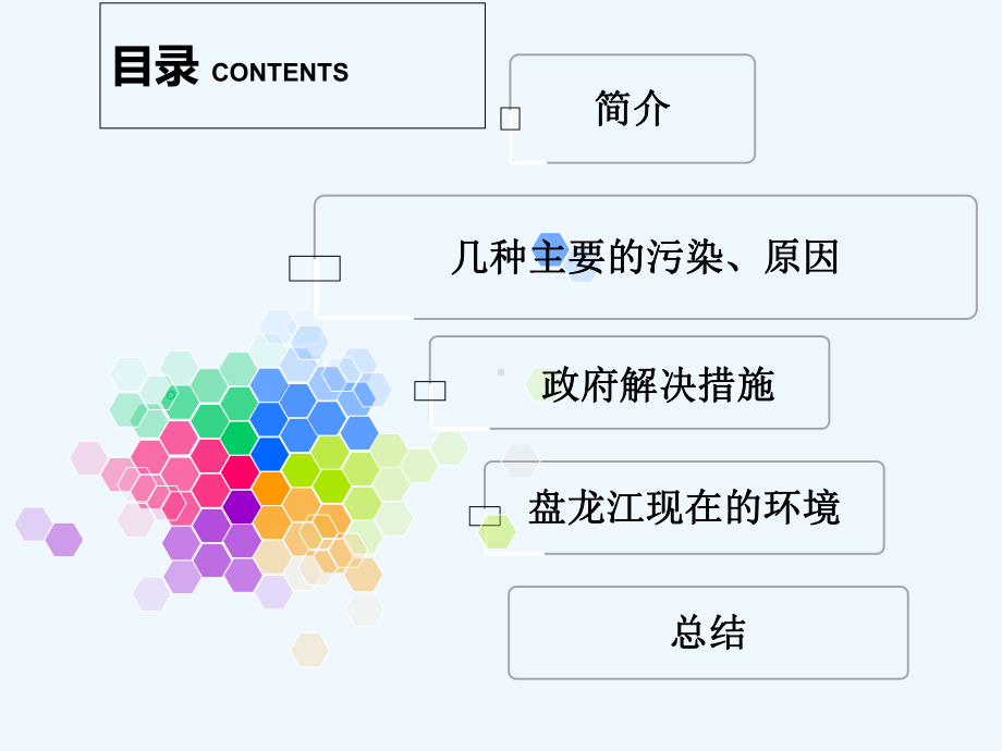 盘龙江的环境现状-课件.ppt_第2页