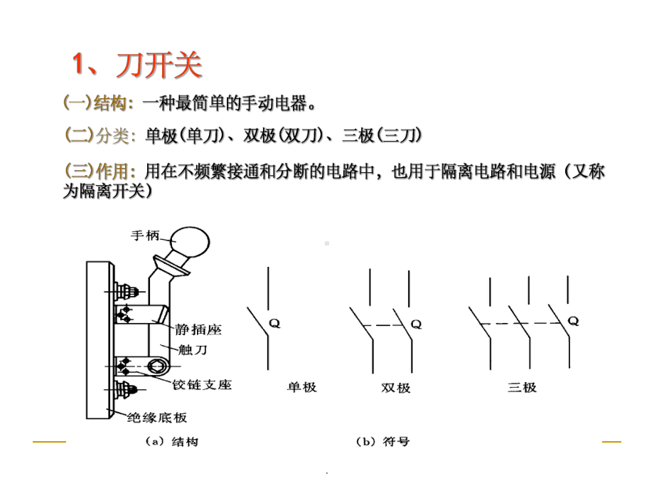 电气基础知识培训课件-参考.ppt_第3页