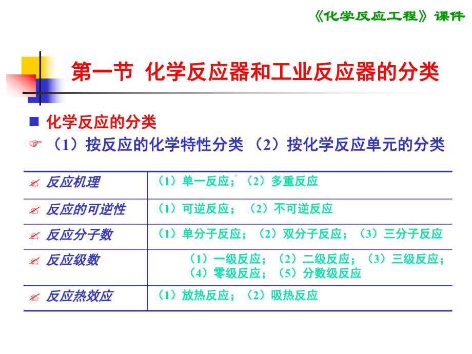 第一章-应用化学反应动力学及反应器设计基础课件.ppt_第3页