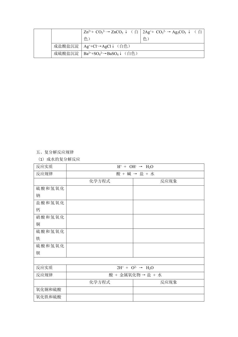 最新中考初三化学复分解反应专题2.doc_第2页