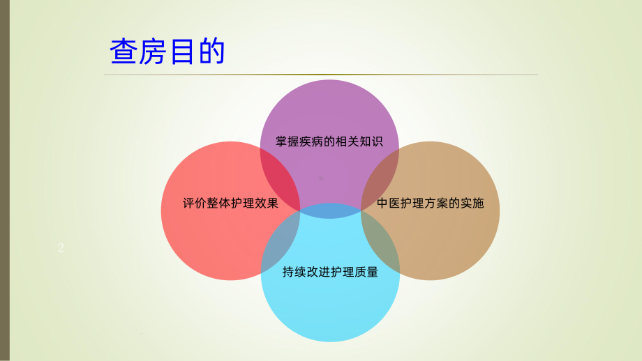 股骨头无菌性坏死护理查房课件-整理.ppt_第2页