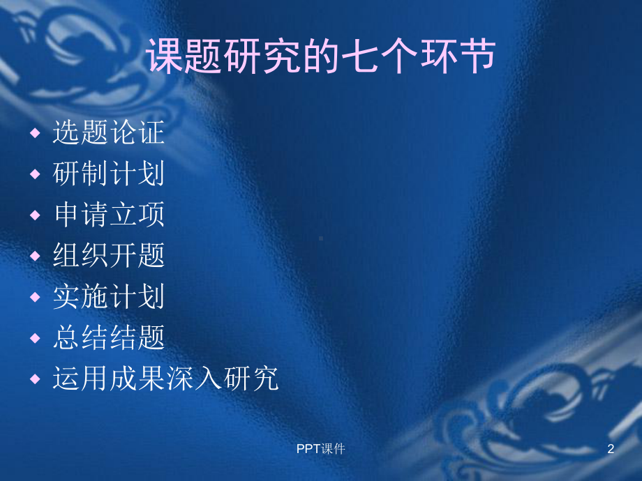 科研课题的操作流程-课件.ppt_第2页