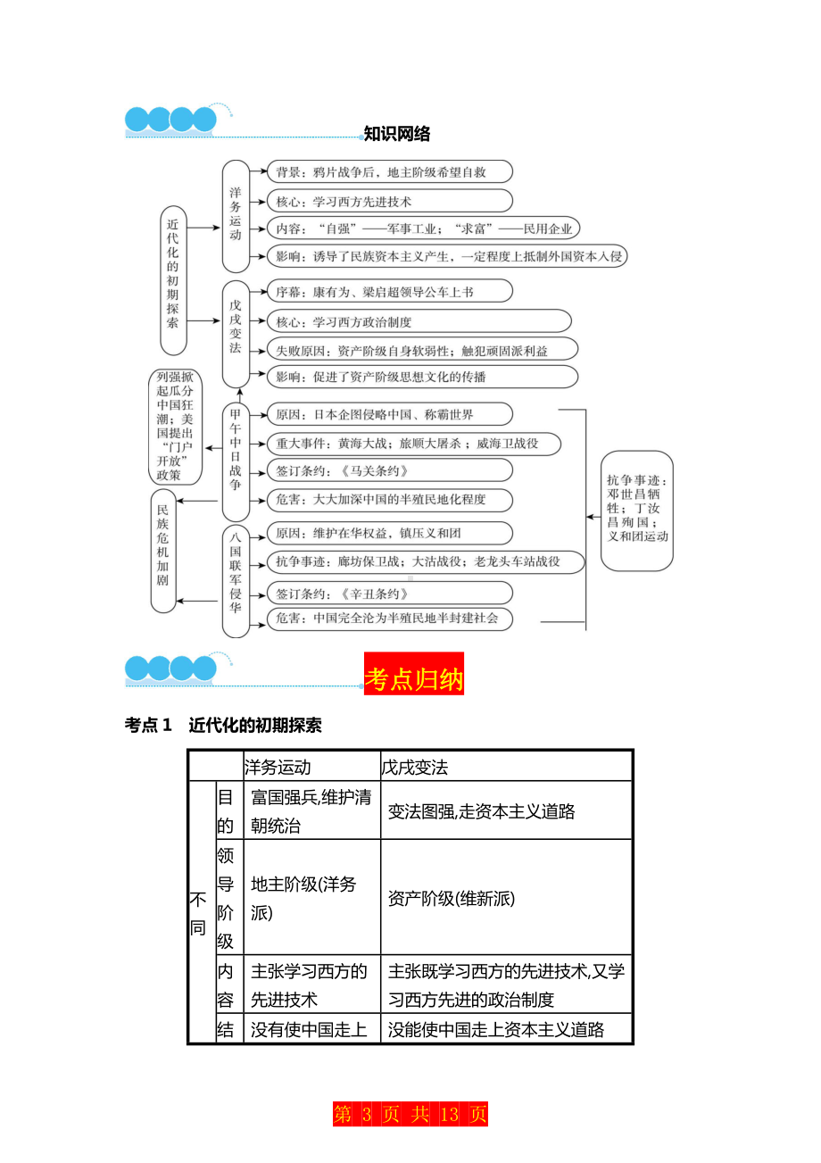 部编版八年级上册历史思维导图+考点归纳.docx_第3页