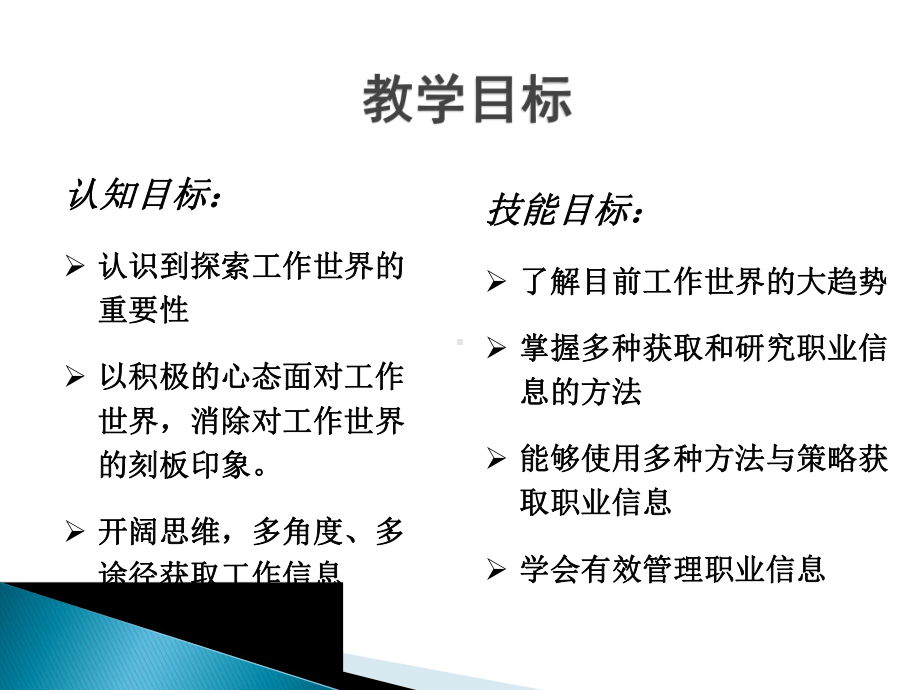 职业生涯规划-探索工作世界课件.ppt_第2页