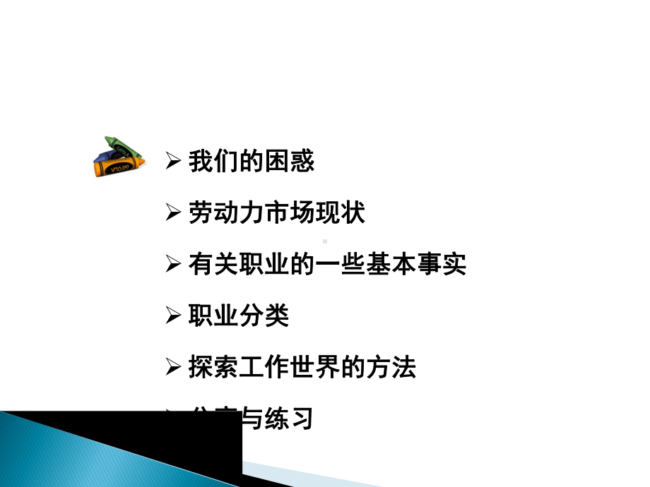 职业生涯规划-探索工作世界课件.ppt_第3页