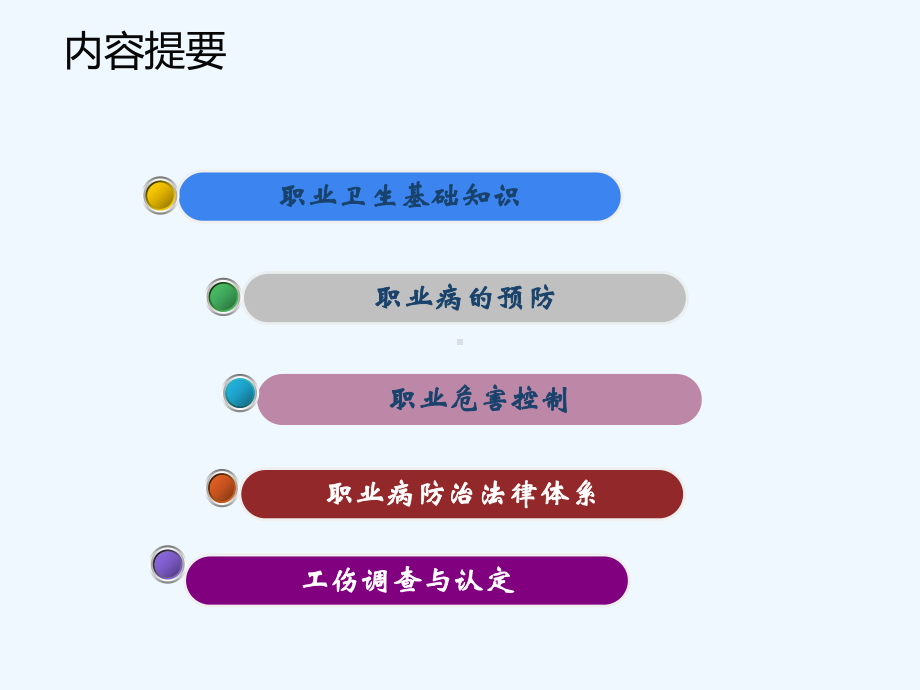 职业病预防与危害控制知识课件.ppt_第2页