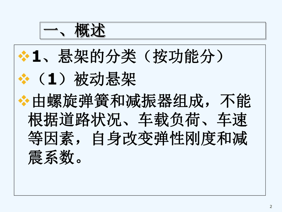 电控悬架控制系统-课件.ppt_第2页