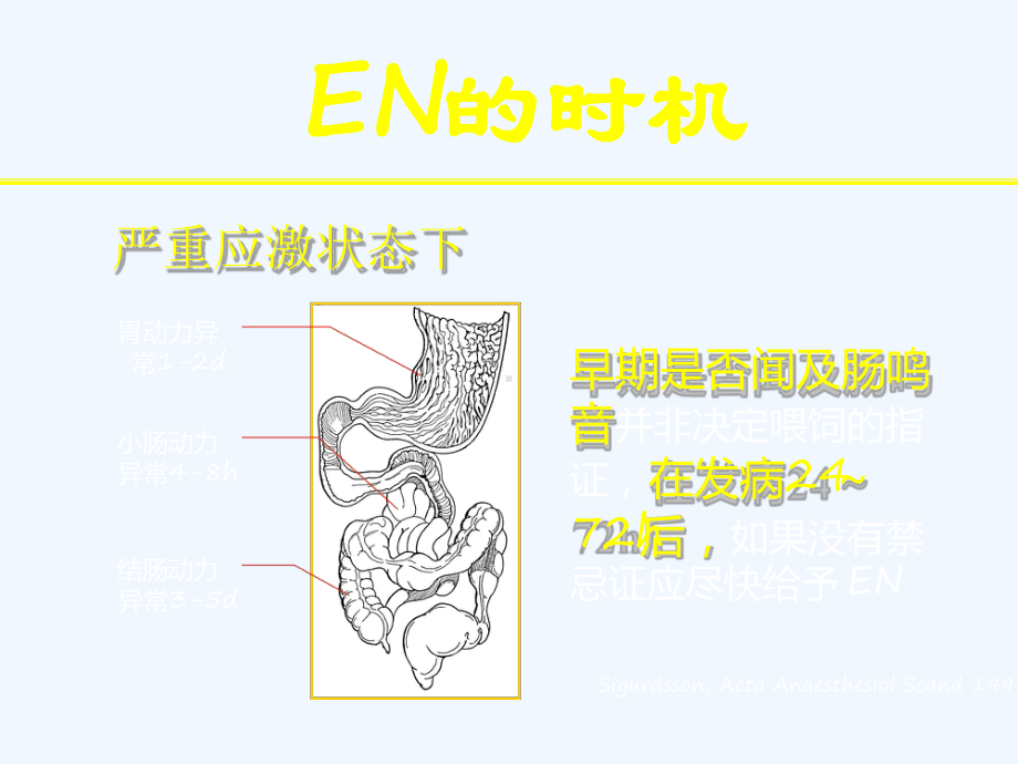 肠内营养中应该考虑几个问题青岛828纽课件.ppt_第3页