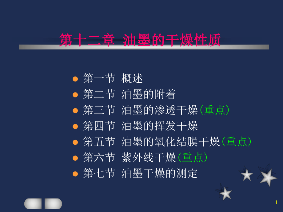 第十二章油墨的干燥性质课件.ppt_第1页