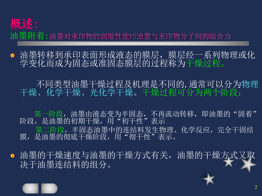 第十二章油墨的干燥性质课件.ppt_第2页
