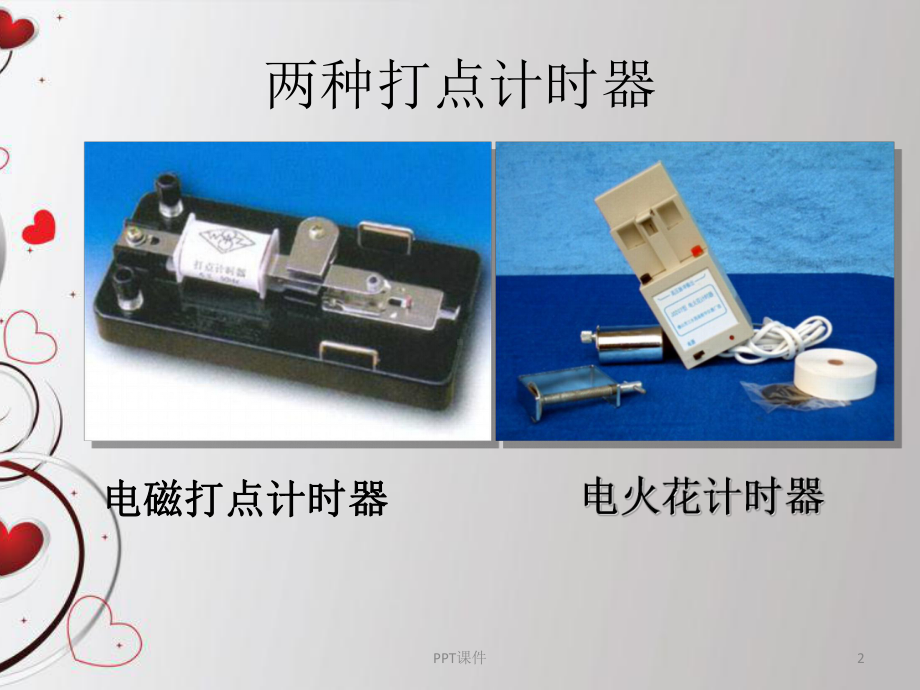 用打点计时器测速度和加速度-课件.ppt_第2页