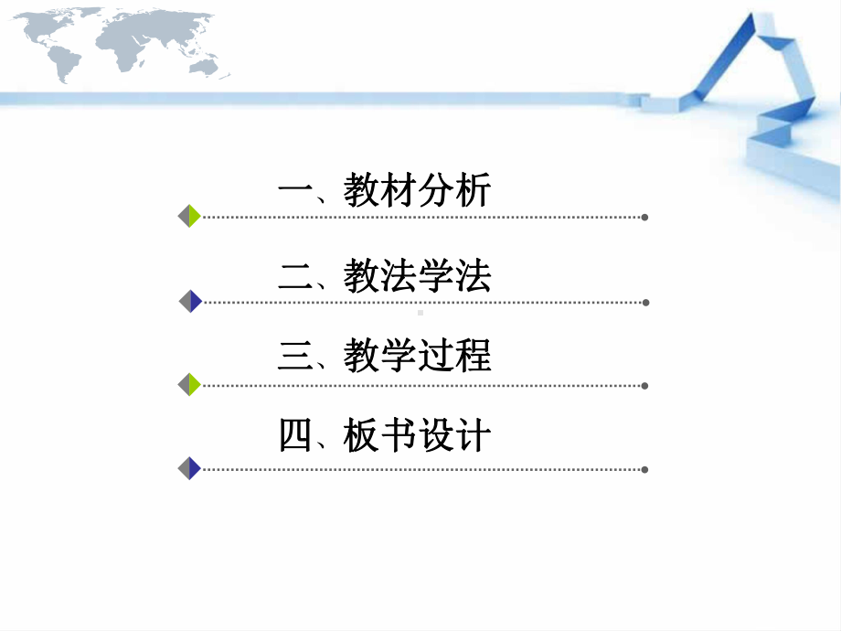 直线与平面平行的判定说课课件.ppt_第2页