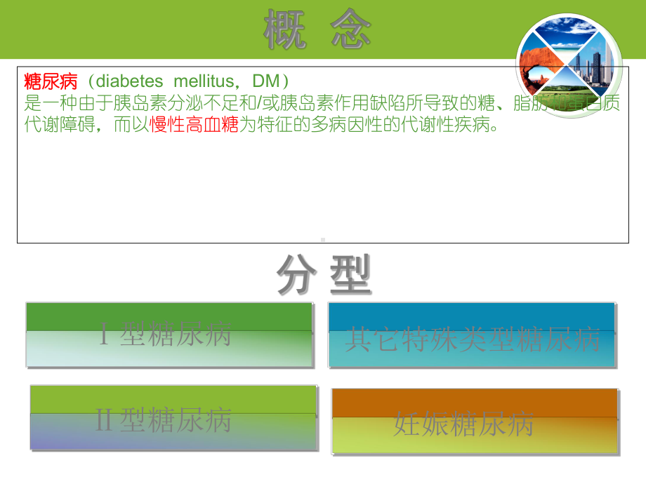 糖尿病病人饮食指导-课件.ppt_第2页