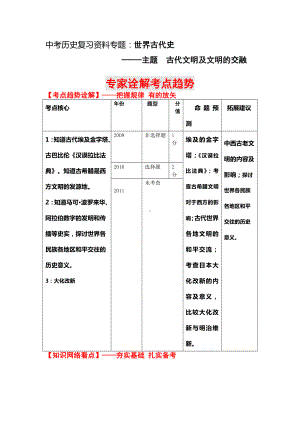 最新中考历史复习资料专题(世古史-古代文明及文明的交融).doc