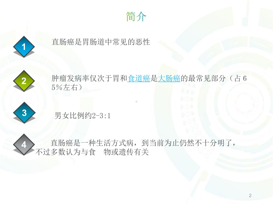 经腹会阴联合直肠癌根治术课件.ppt_第2页