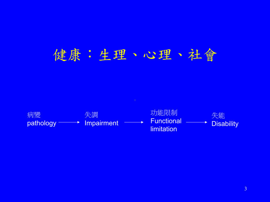 老人健康照护课件.ppt_第3页