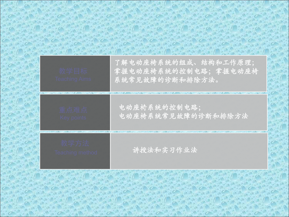 电动座椅系统课件.ppt_第2页