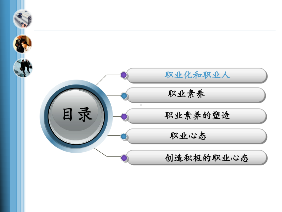 职业素养与职业心态新员工培训课件.pptx_第3页