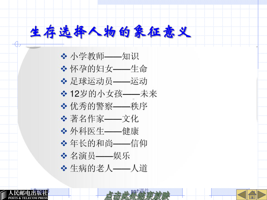 第9章-大学生生命教育与心理危机应对-课课件.ppt_第3页