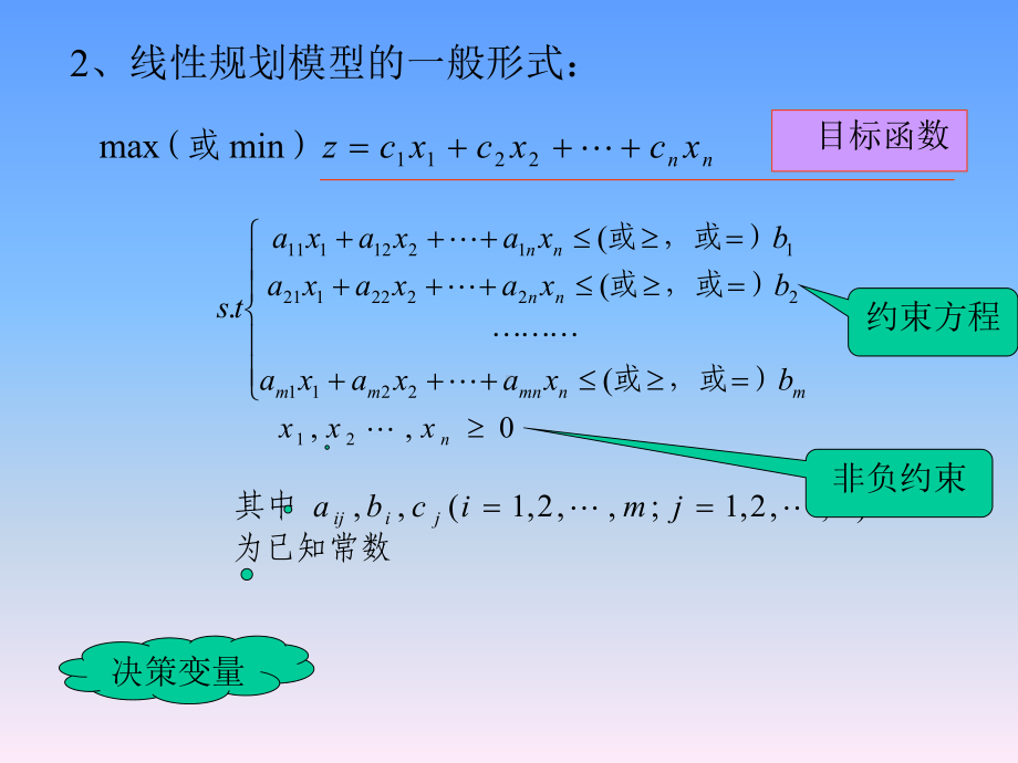 确定决策变量-即用变量取不同的值来表示可供选择的课件.ppt_第2页