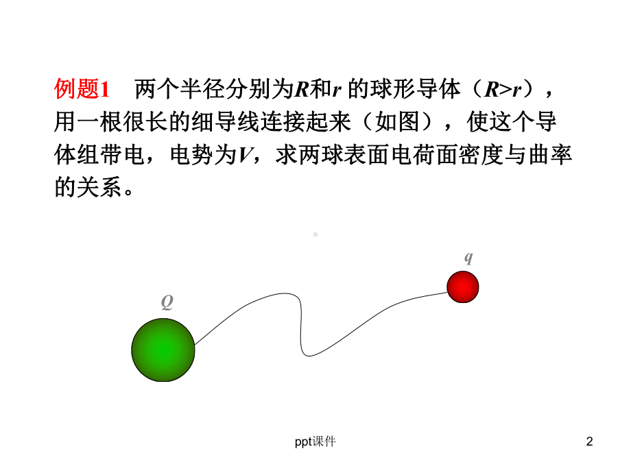 第六章2-静电平衡性质习题-课件.ppt_第2页