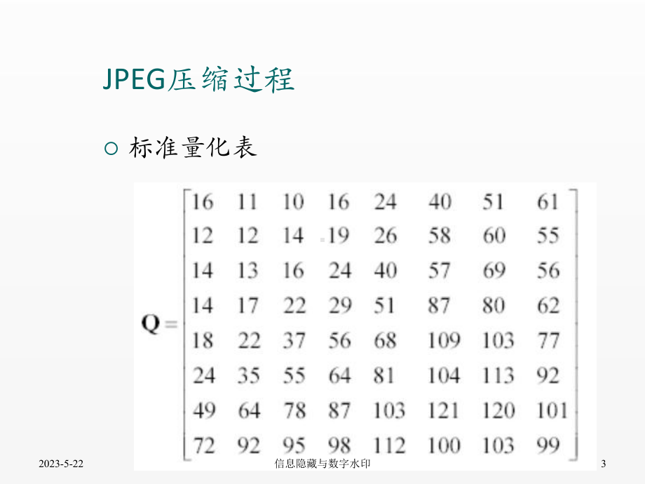 《信号处理》课件07.2JPEG图像的隐写与隐写分析.pptx_第3页