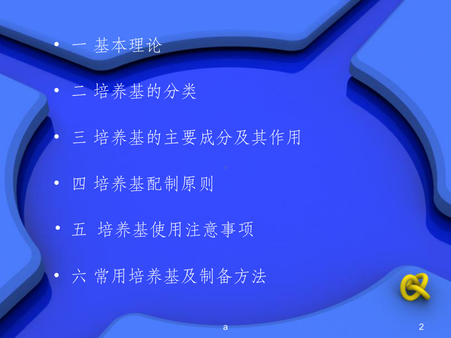 细菌培养基课件.ppt_第2页