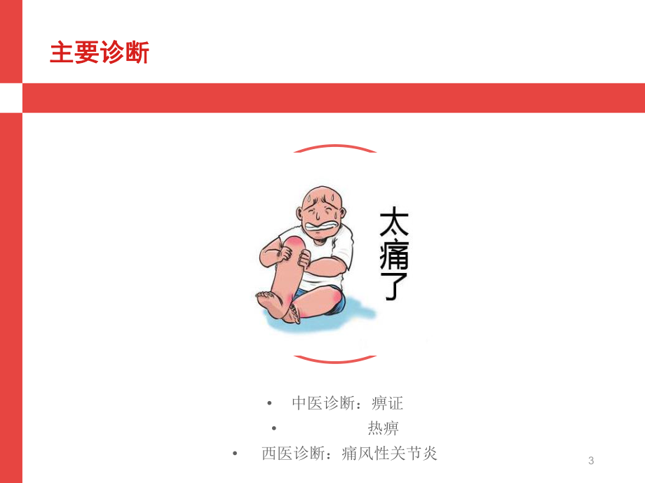 痛风患者的护理查房课件.ppt_第3页