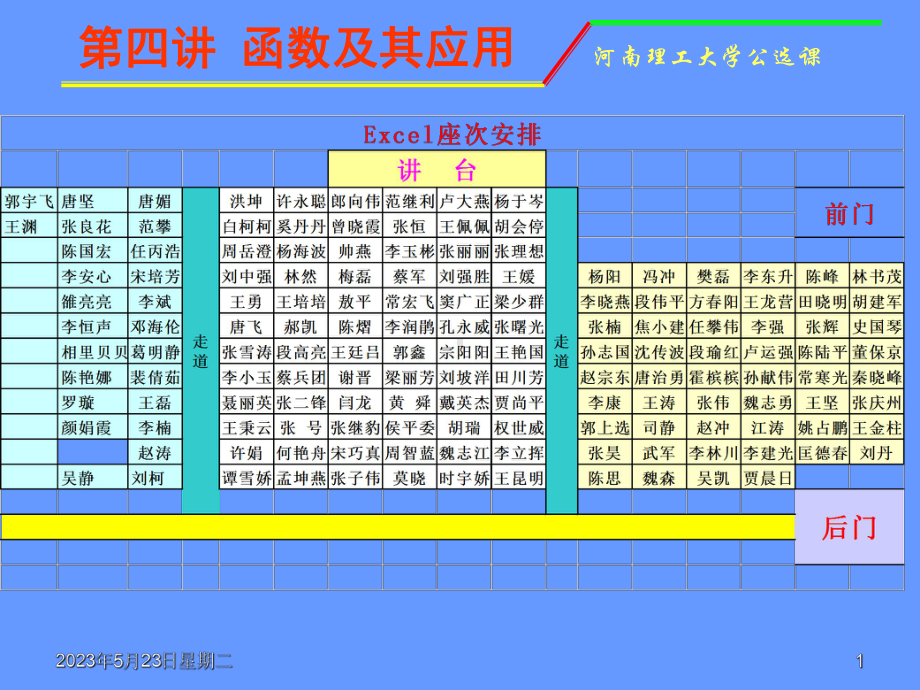 第一节-Excel常用函数功能及用法介绍课件.ppt_第1页