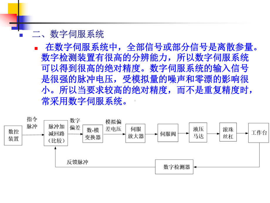 第六章-电液伺服系统课件.ppt_第3页