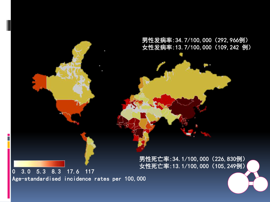 肝癌的治疗课件.ppt_第3页