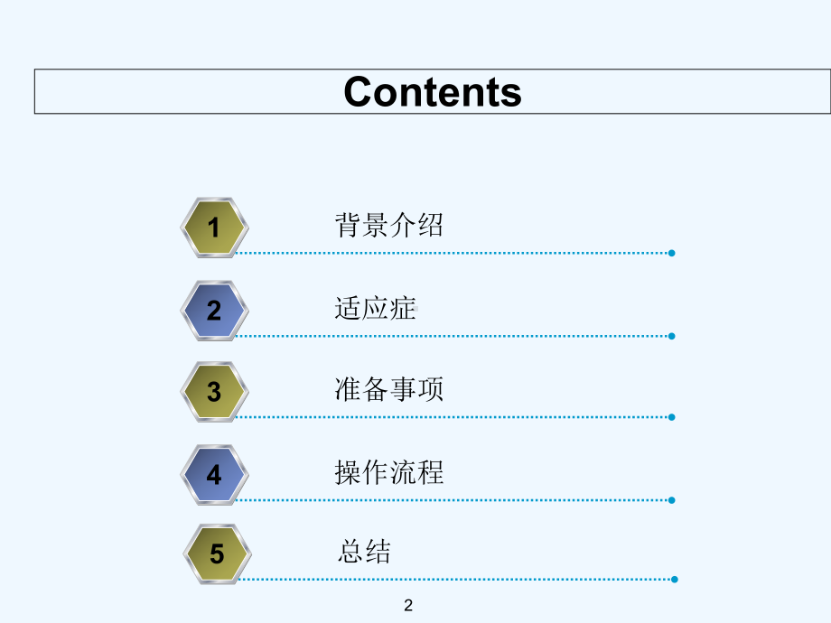 经鼻盲探气管插管-课件.ppt_第2页