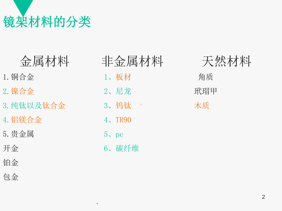 眼镜架材料的认识课件.ppt_第2页