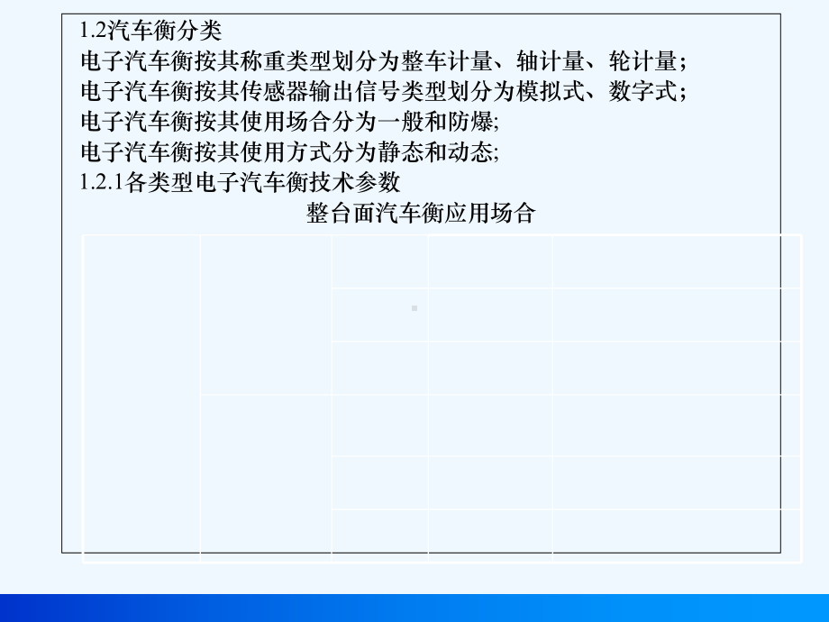 电子汽车衡-课件.ppt_第3页