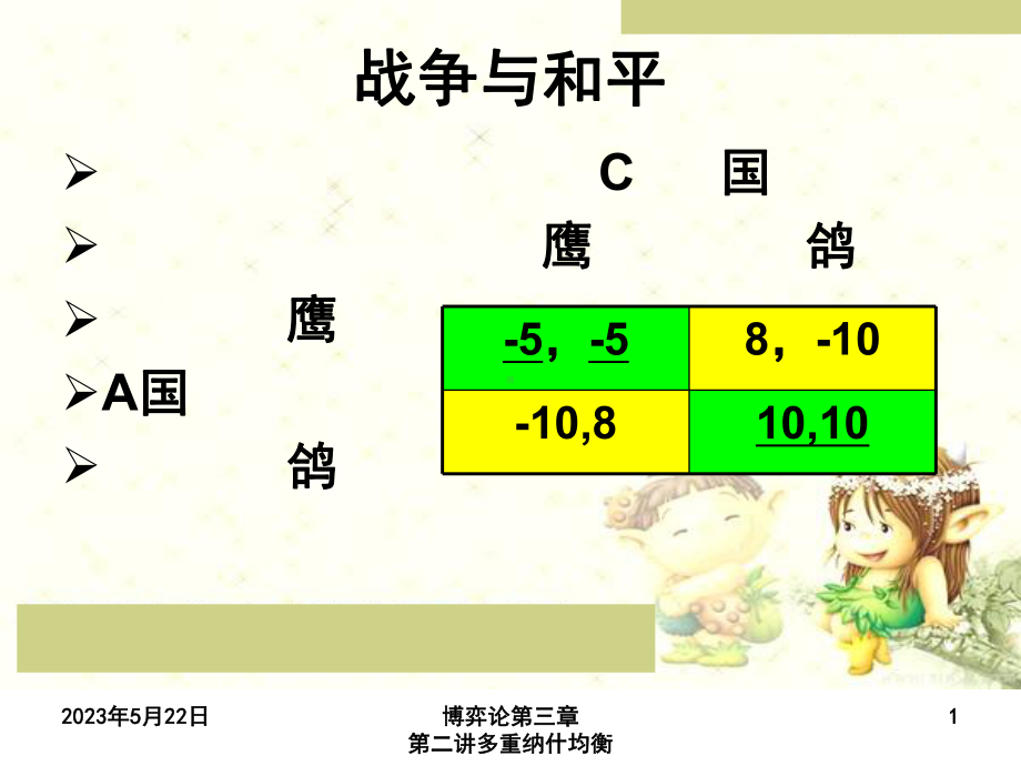 第二讲多重纳什均衡课件.ppt_第1页