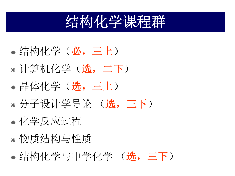 结构化学北大版第一章讲解课件.ppt_第3页