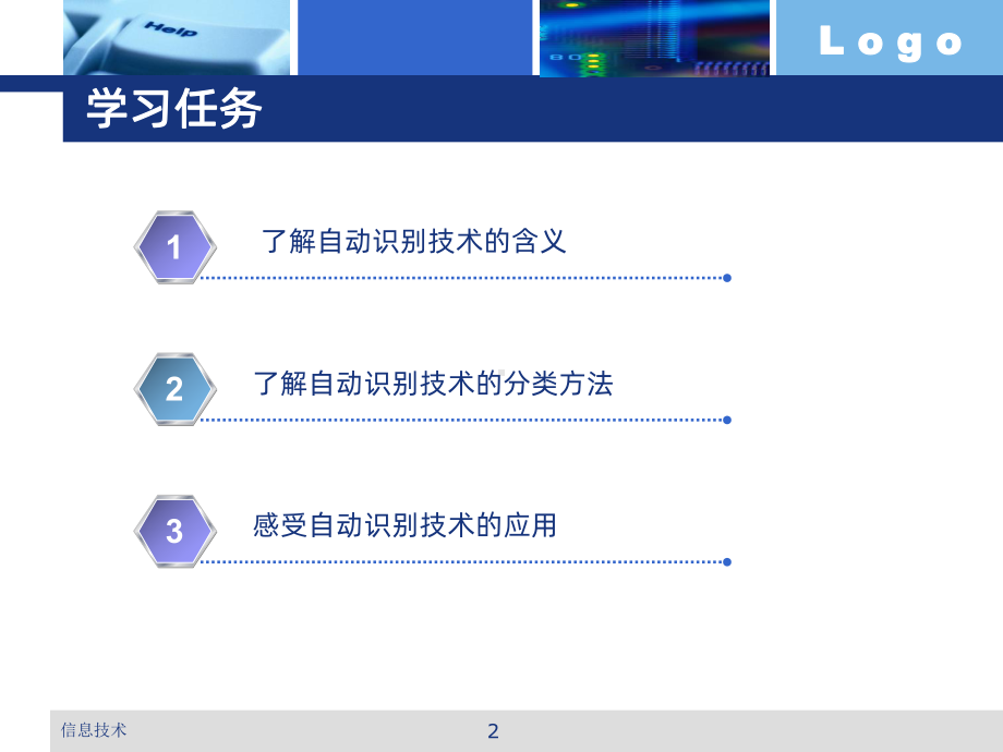 自动识别技术课件.ppt_第2页